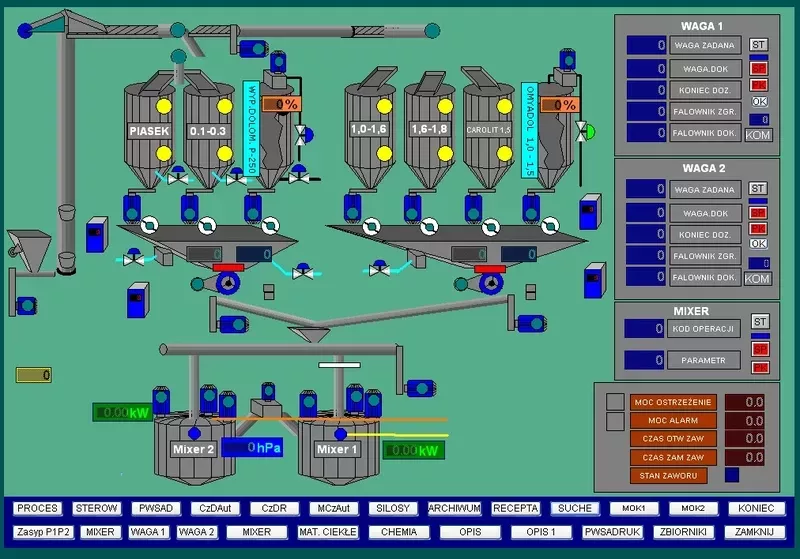 wizualizacja-procesu-01